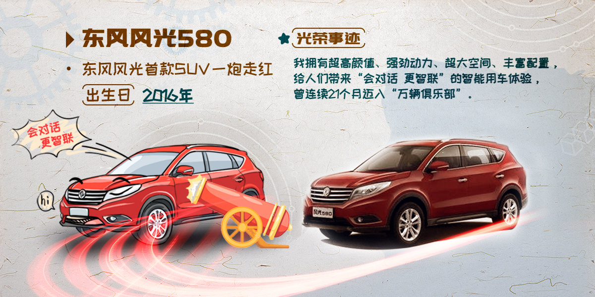 彩神lx风光580