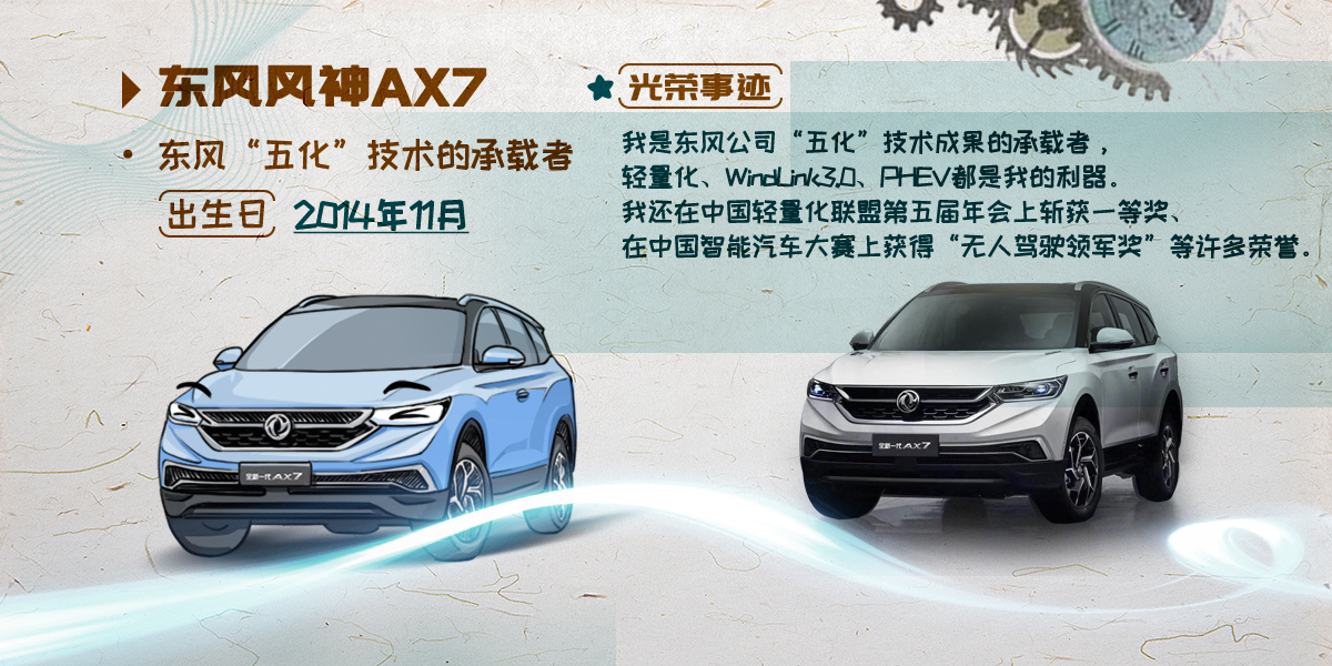 彩神lx风神AX7