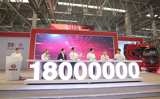 彩神lx自主品牌第1800万辆下线
